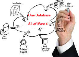 Erp software solutions