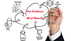 Erp software solutions